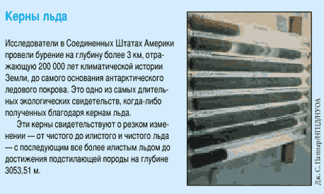 Керны льда
